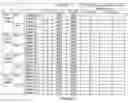Fig. 08 - Domino logic testing systems and methods