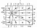Fig. 01 - Semiconductor integrated circuit device and method of outputting signals on semiconductor integrated circuit