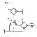 Fig. 01 - Clock circuits and counting values in integrated circuits