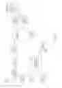 Fig. 08 - Cameras, other imaging devices, and methods having non-uniform image remapping using a small data-set of distortion vectors
