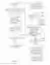 Fig. 13 - Cameras, other imaging devices, and methods having non-uniform image remapping using a small data-set of distortion vectors