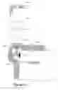 Fig. 11 - Protection of handheld electronic devices