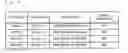 Fig. 06 - Image data encryption apparatus, image data encryption method and recording medium having computer executable program stored therein
