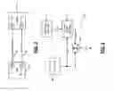 Fig. 02 - Clock offset compensator