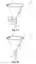 Fig. 02 - Light-emitting funneling apparatus
