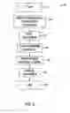 Fig. 06 - Device and method for contaminant free lens changes of a digital camera