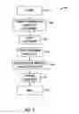 Fig. 07 - Device and method for contaminant free lens changes of a digital camera