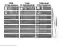 Fig. 01 - Antibacterial agents and methods of identifying and utilizing same
