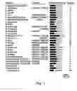 Fig. 02 - Antibacterial agents and methods of identifying and utilizing same