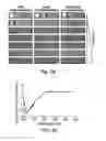 Fig. 06 - Antibacterial agents and methods of identifying and utilizing same