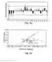 Fig. 08 - Antibacterial agents and methods of identifying and utilizing same