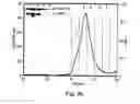 Fig. 13 - Antibacterial agents and methods of identifying and utilizing same