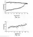 Fig. 16 - Antibacterial agents and methods of identifying and utilizing same