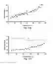 Fig. 17 - Antibacterial agents and methods of identifying and utilizing same