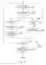Fig. 04 - System and method for providing educational course data