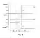 Fig. 05 - BRA STRUCTURES WITH VARIABLE RIGIDITY FABRICS