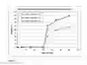 Fig. 02 - Oral pharmaceutical composition of a poorly water-soluble active agent