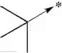 Fig. 643 - Imidazolyl derivatives