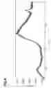 Fig. 09 - 4-(3-benzoylaminophenyl)-6,7-dimethoxy-2-methylaminoquinazoline derivatives