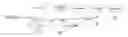 Fig. 01 - Crystalline and Amorphous Forms of Efaproxiral Sodium