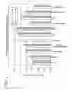 Fig. 02 - Cell size enlargers for polystyrene foams