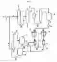 Fig. 02 - Method for obtaining 2,6-dimethylnaphthalene using isomerization and crystallization processes