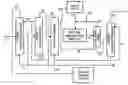 Fig. 01 - Integrated process for removing benzene from gasoline and producing cyclohexane