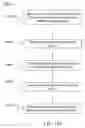 Fig. 82 - PERCUTANEOUS SPINAL IMPLANTS AND METHODS