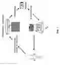 Fig. 02 - ULTRASOUND ACCELERATED TISSUE ENGINEERING PROCESS