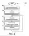 Fig. 04 - Method, apparatus, and program product for efficiently adding entities and relationships in a comprehension state of a collection of information