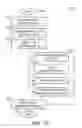 Fig. 09 - Method, apparatus, and program product for efficiently adding entities and relationships in a comprehension state of a collection of information