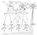 Fig. 01 - Method of operating a vehicle and apparatus comprising the same