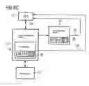 Fig. 09 - Method for Controlling an Electronic Parking Brake