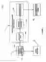 Fig. 04 - Method and apparatus for selecting and providing a set of instrumentation signals for locomotive testing and diagnostic purposes