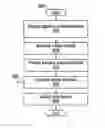 Fig. 01 - System and method for forecasting the composition of an outbound train in a switchyard