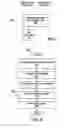 Fig. 06 - System and method for forecasting the composition of an outbound train in a switchyard