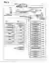 Fig. 03 - Remote troubleshooting system