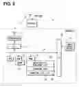 Fig. 03 - User assistance system for vehicle