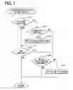 Fig. 08 - User assistance system for vehicle