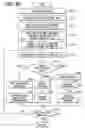 Fig. 22 - User assistance system for vehicle