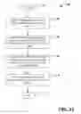 Fig. 12 - Collaborative route planning for generating personalized and context-sensitive routing recommendations