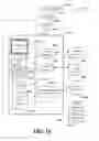 Fig. 16 - Collaborative route planning for generating personalized and context-sensitive routing recommendations
