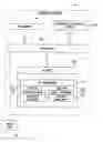 Fig. 01 - Method including a field management framework for optimization of field development and planning and operation