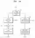 Fig. 03 - Method and apparatus for adaptively encoding and decoding high frequency band