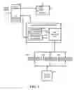 Fig. 02 - System and method for real-time bidding for Internet advertising space