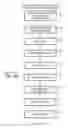 Fig. 09 - System and method for real-time bidding for Internet advertising space