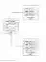 Fig. 01 - Associating records in healthcare databases with individuals