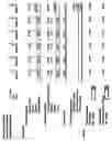 Fig. 83 - Duty and tax avoidance device and system