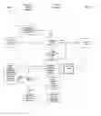 Fig. 01 - Expense recovery system for multi-function device with smart data entry