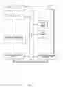 Fig. 06 - Expense recovery system for multi-function device with smart data entry